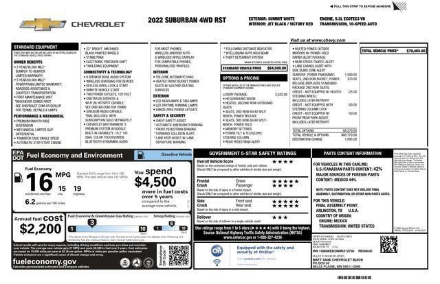 used 2022 Chevrolet Suburban car, priced at $37,941
