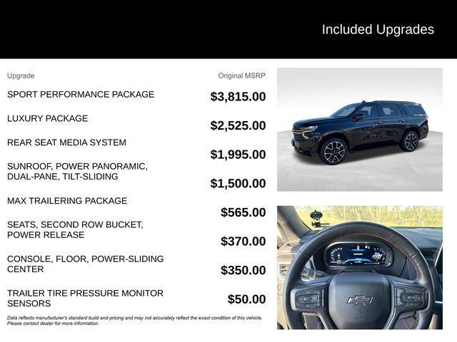 used 2022 Chevrolet Tahoe car, priced at $52,799