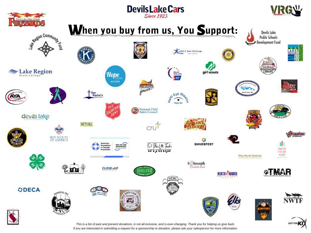 used 2024 Ford Edge car, priced at $21,798