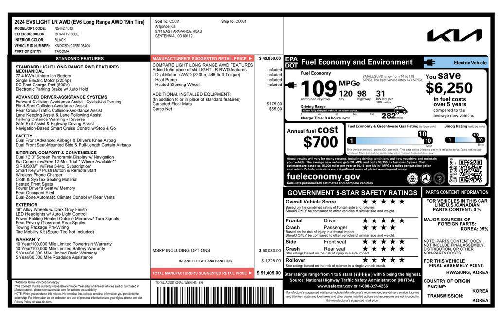 used 2024 Kia EV6 car, priced at $27,373