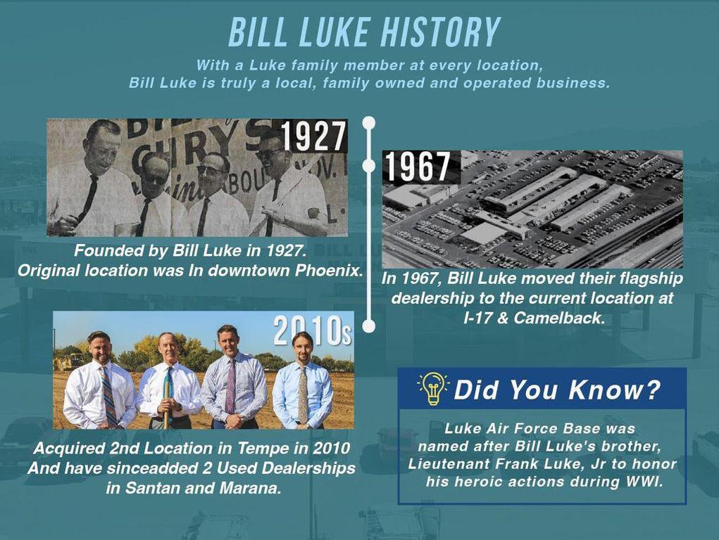 used 2024 Ford F-250 car, priced at $45,973