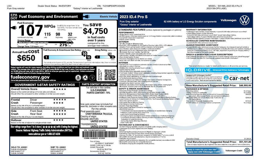 used 2023 Volkswagen ID.4 car, priced at $18,675