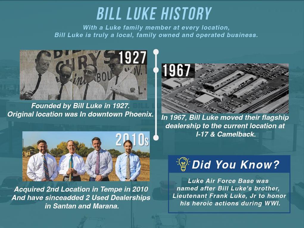 used 2023 Hyundai ELANTRA N car, priced at $28,973