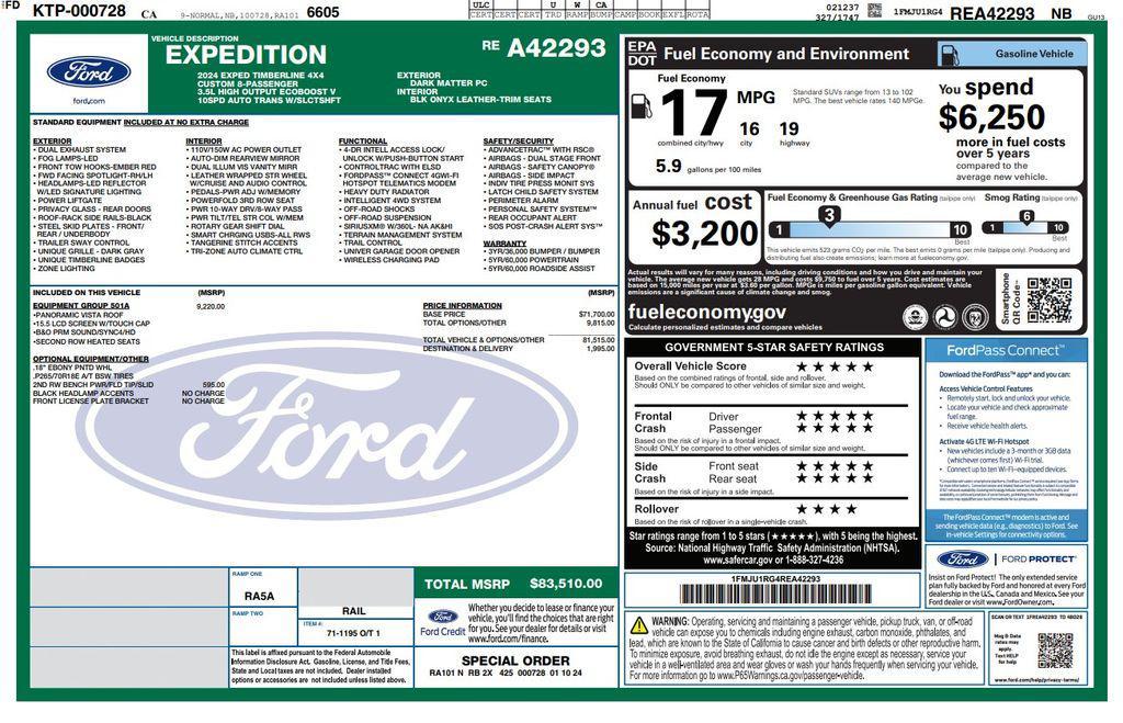 used 2024 Ford Expedition car, priced at $62,072