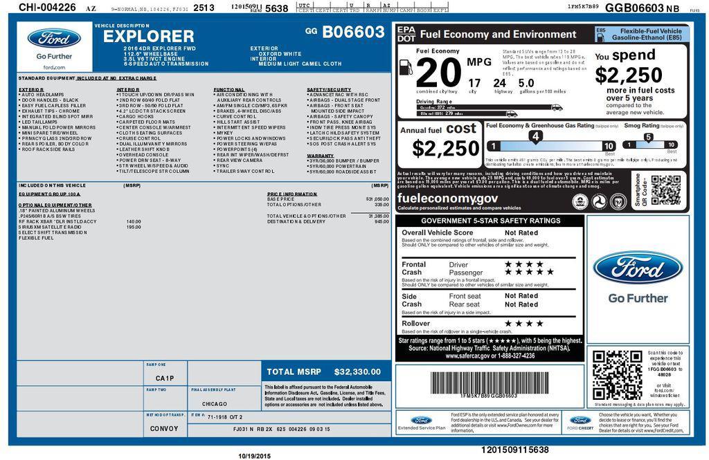 used 2016 Ford Explorer car, priced at $14,395
