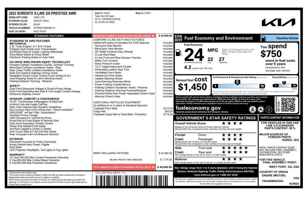 used 2022 Kia Sorento car, priced at $25,973