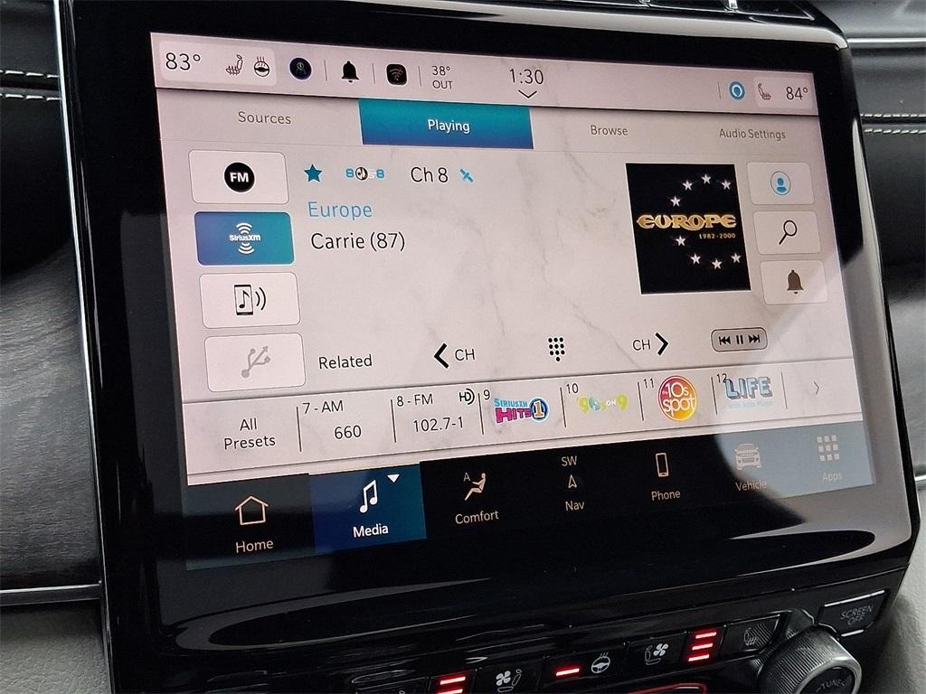 used 2022 Jeep Grand Cherokee car, priced at $28,328