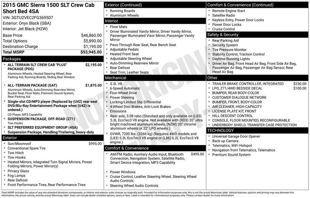 used 2015 GMC Sierra 1500 car, priced at $17,500