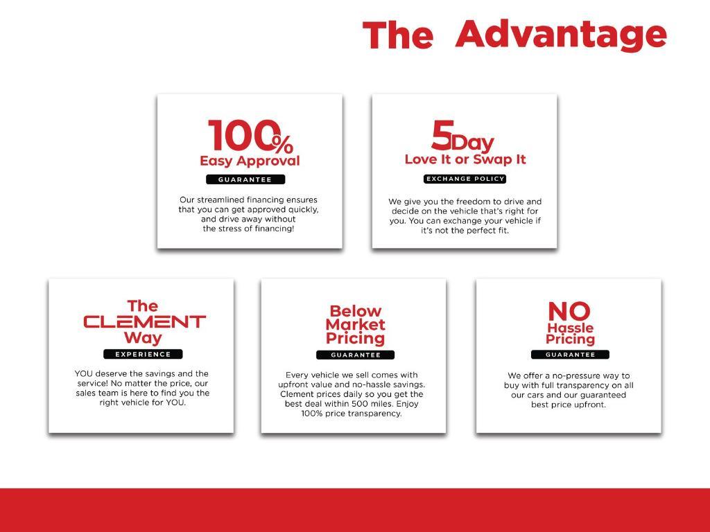 used 2023 Buick Encore GX car, priced at $22,197