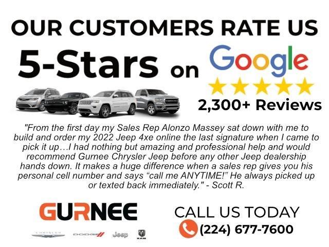 used 2015 Jeep Cherokee car, priced at $8,689