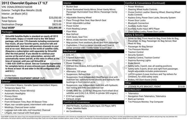 used 2012 Chevrolet Equinox car, priced at $4,303