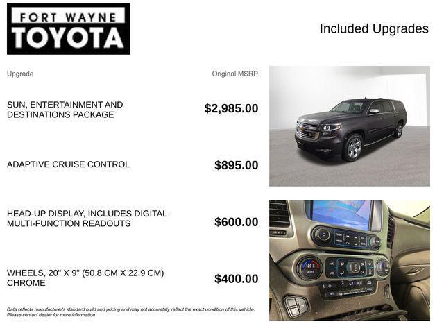 used 2017 Chevrolet Suburban car, priced at $16,981