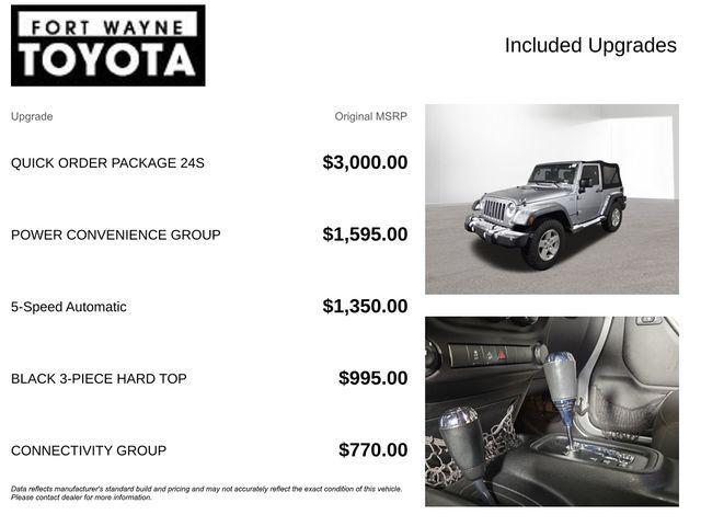 used 2016 Jeep Wrangler car, priced at $14,684