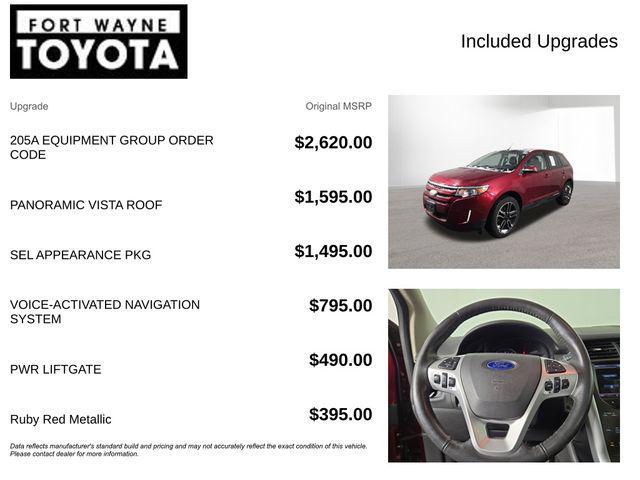 used 2013 Ford Edge car, priced at $7,584