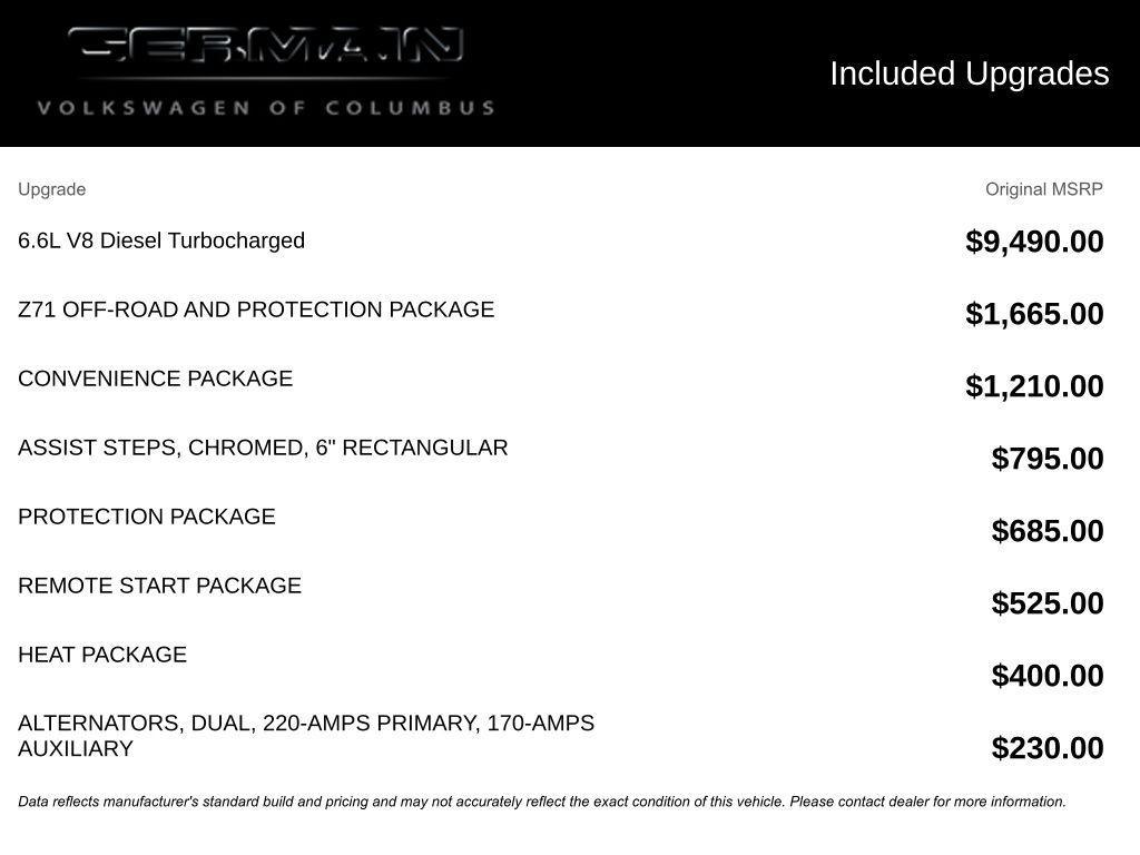 used 2024 Chevrolet Silverado 2500 car, priced at $49,995
