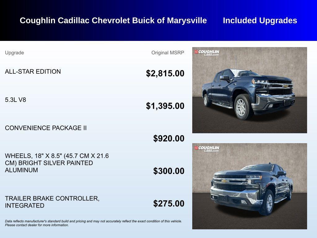 used 2019 Chevrolet Silverado 1500 car, priced at $30,106