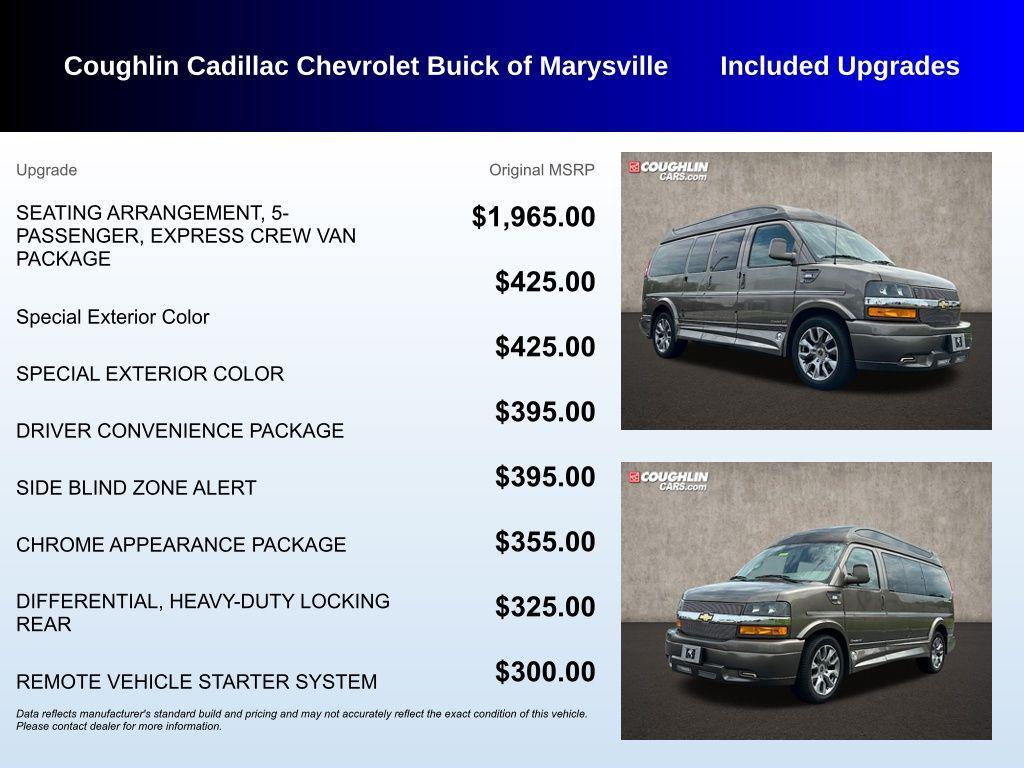 used 2023 Chevrolet Express 2500 car, priced at $54,978