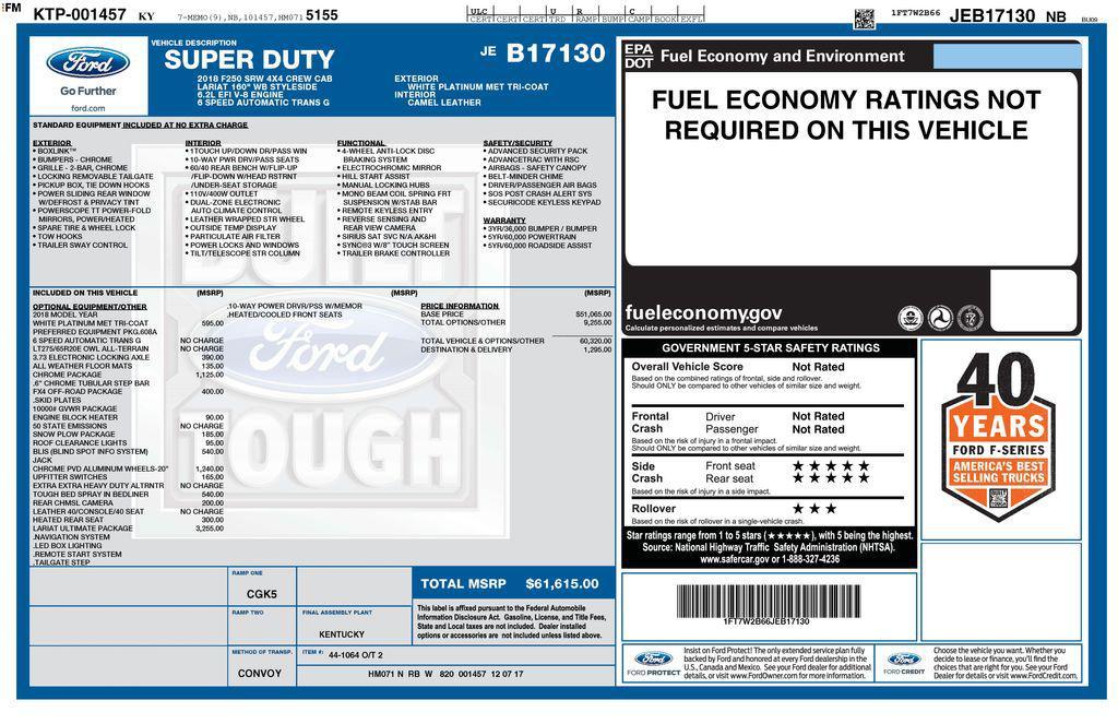 used 2018 Ford F-250 car, priced at $41,549