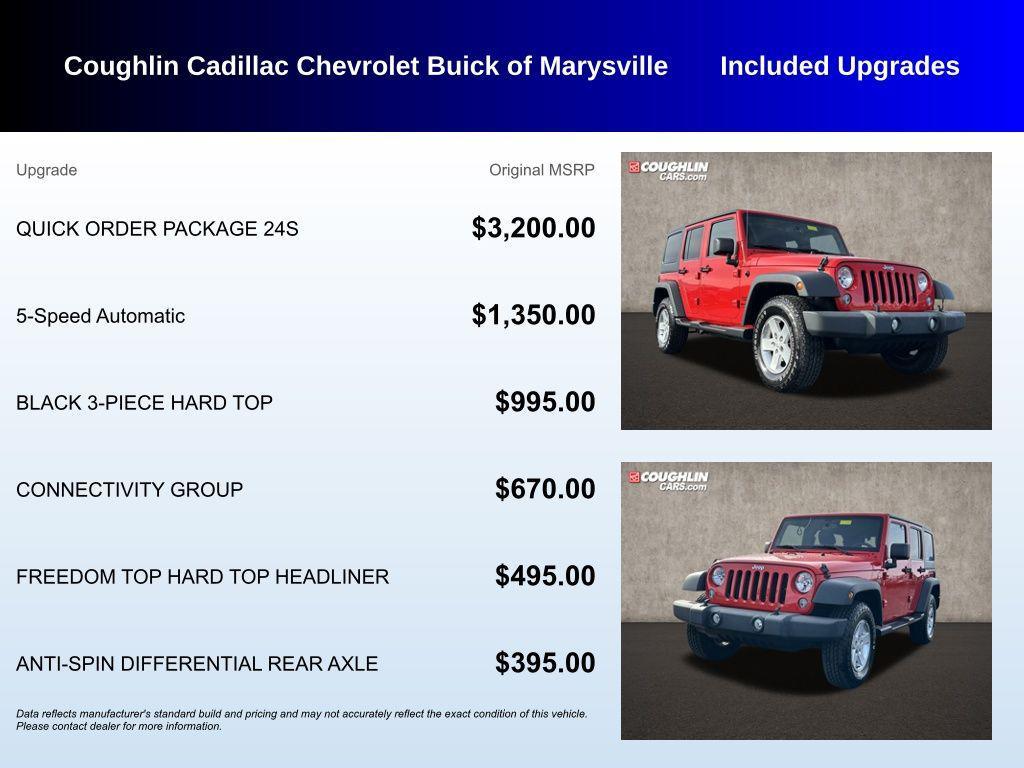 used 2015 Jeep Wrangler Unlimited car, priced at $16,499