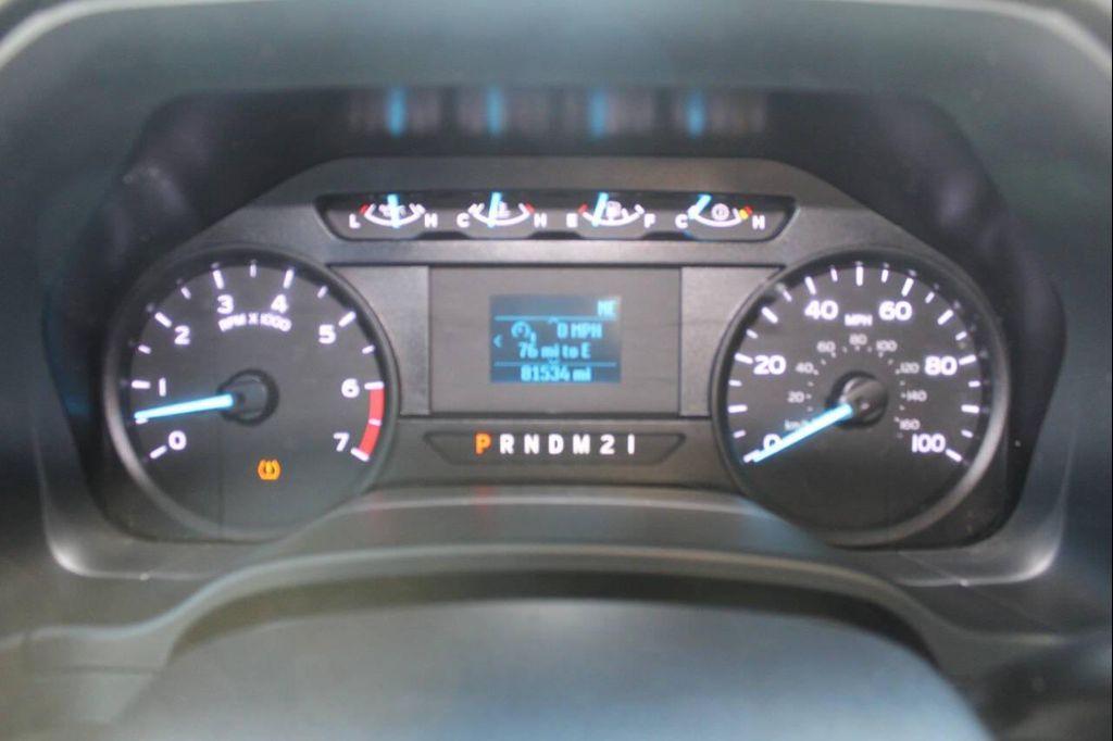 used 2021 Ford F-250 car, priced at $23,900