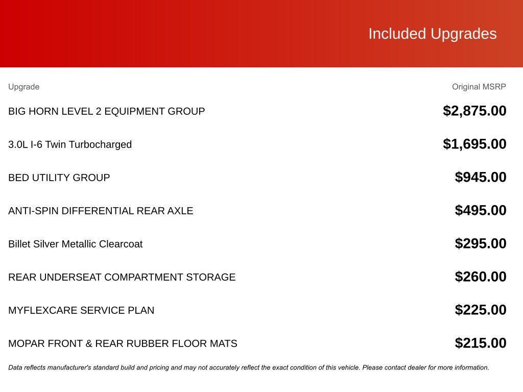 new 2026 Ram 1500 car, priced at $54,883