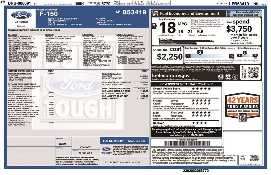 used 2020 Ford F-150 car, priced at $29,488