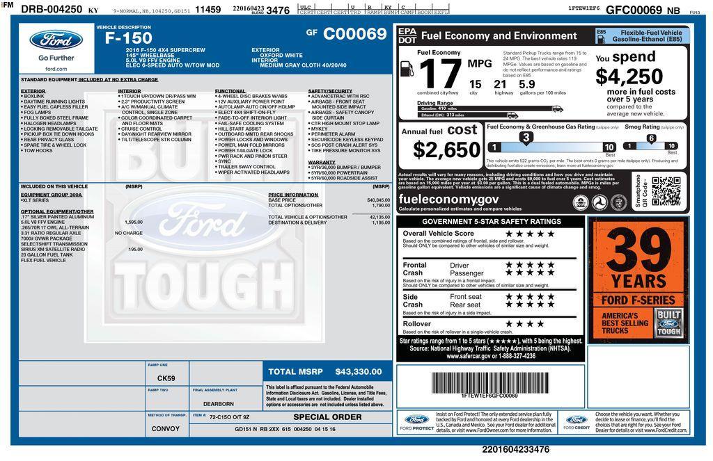 used 2016 Ford F-150 car, priced at $22,501