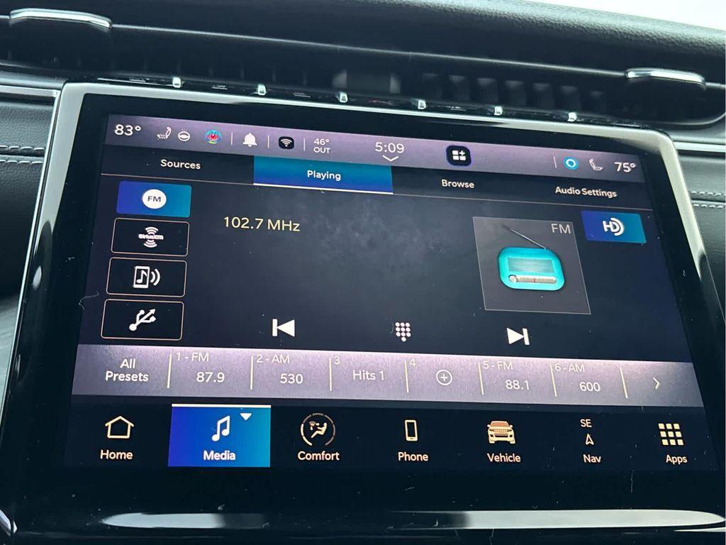 used 2024 Jeep Grand Cherokee car, priced at $36,481