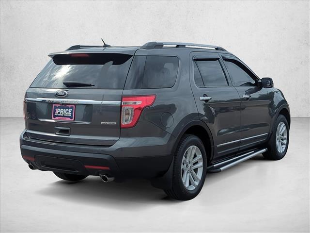 used 2015 Ford Explorer car, priced at $17,899