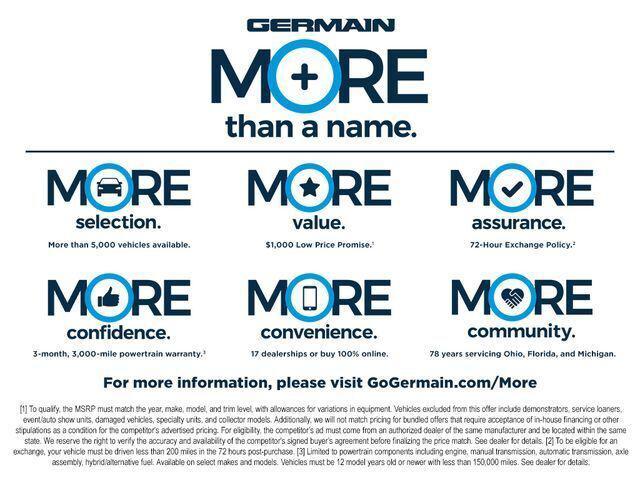 used 2025 Lexus UX 300h car, priced at $37,598