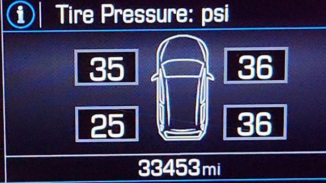 used 2022 Chevrolet Equinox car, priced at $22,995