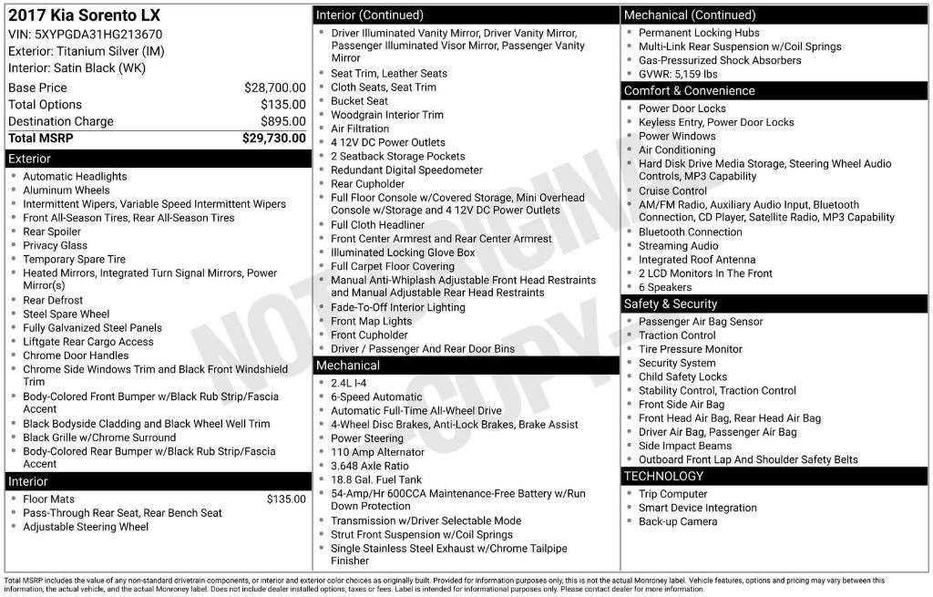 used 2017 Kia Sorento car, priced at $8,989