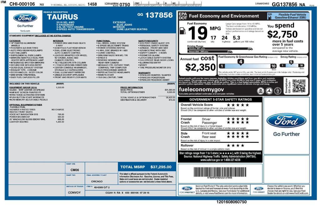 used 2016 Ford Taurus car, priced at $11,569