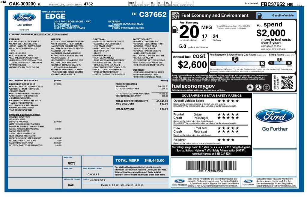 used 2015 Ford Edge car, priced at $6,989