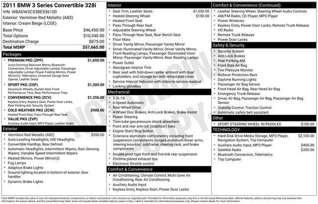 used 2011 BMW 328 car, priced at $8,400