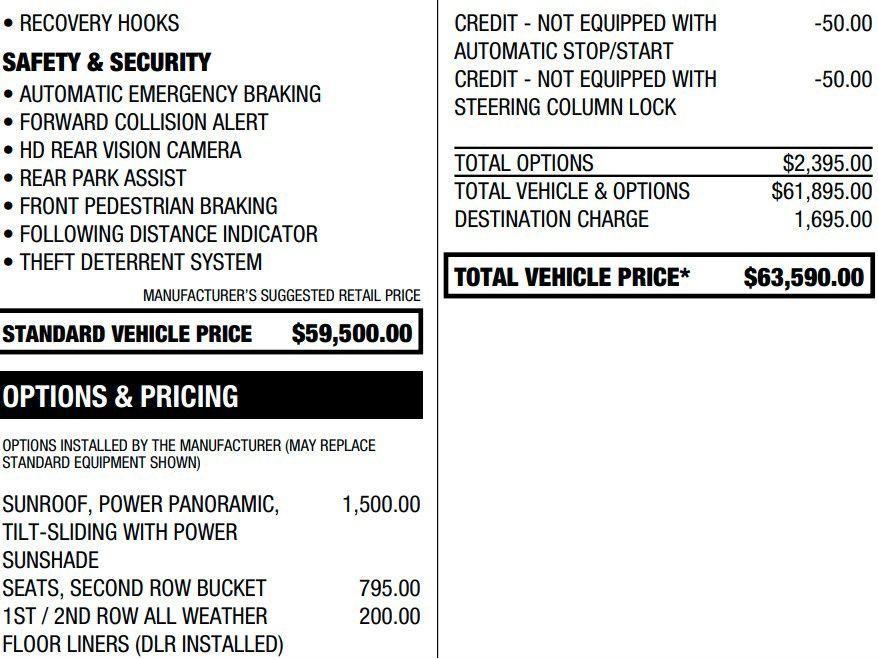 used 2021 Chevrolet Tahoe car, priced at $44,995