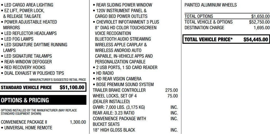 used 2021 Chevrolet Silverado 1500 car, priced at $33,615