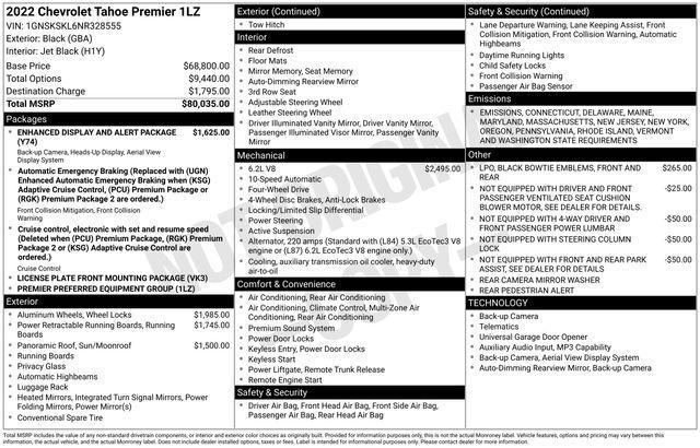 used 2022 Chevrolet Tahoe car, priced at $53,500