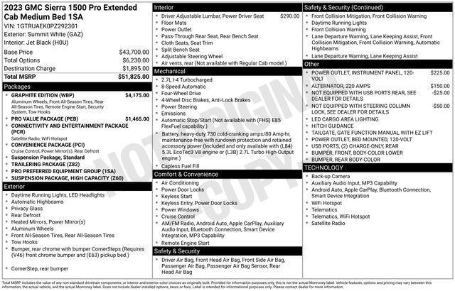 used 2023 GMC Sierra 1500 car, priced at $29,806