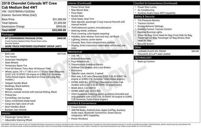 used 2018 Chevrolet Colorado car, priced at $23,481