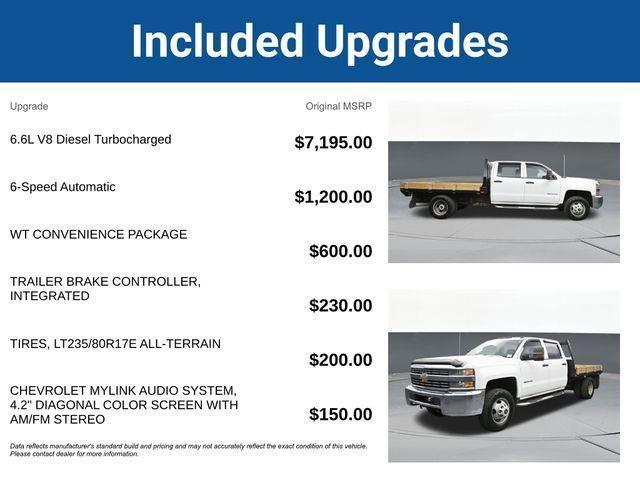 used 2015 Chevrolet Silverado 3500 car, priced at $13,949