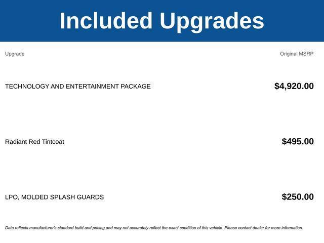 new 2025 Chevrolet Suburban car, priced at $87,460