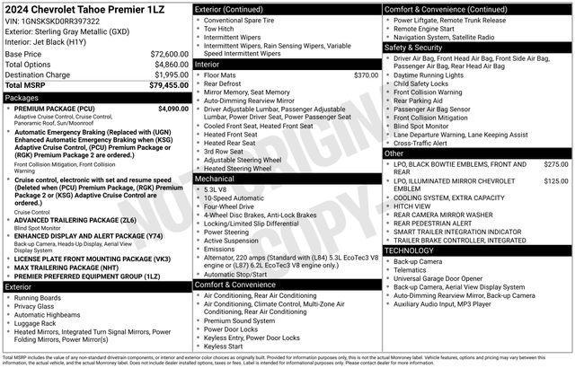 used 2024 Chevrolet Tahoe car, priced at $62,158