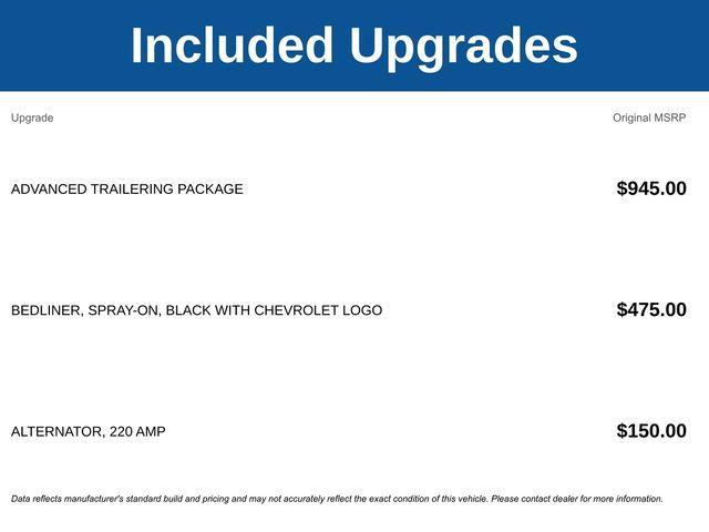 new 2025 Chevrolet Colorado car, priced at $35,079