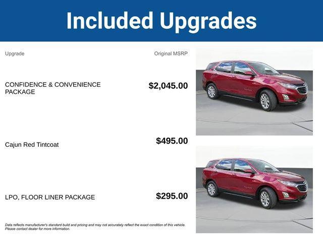 used 2021 Chevrolet Equinox car, priced at $17,751