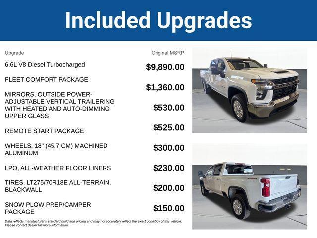 used 2022 Chevrolet Silverado 2500 car, priced at $44,881