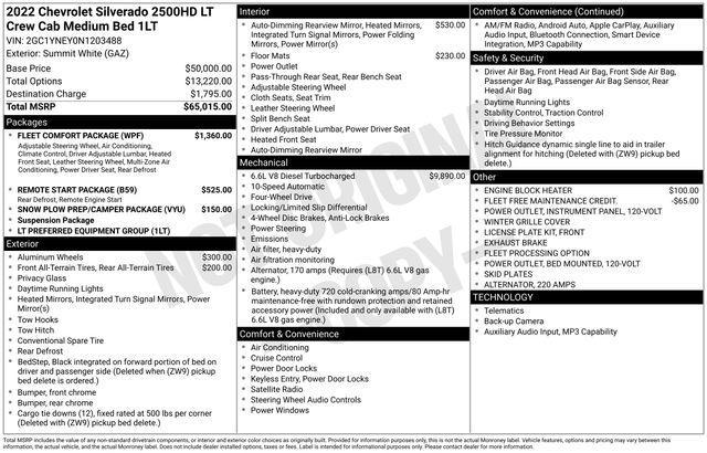 used 2022 Chevrolet Silverado 2500 car, priced at $44,881