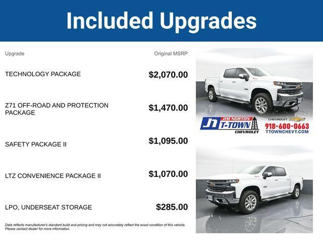 used 2022 Chevrolet Silverado 1500 Limited car, priced at $42,400