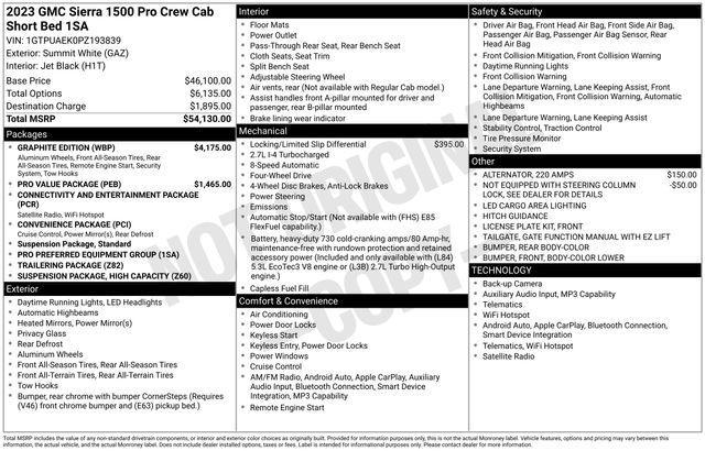 used 2023 GMC Sierra 1500 car, priced at $33,300