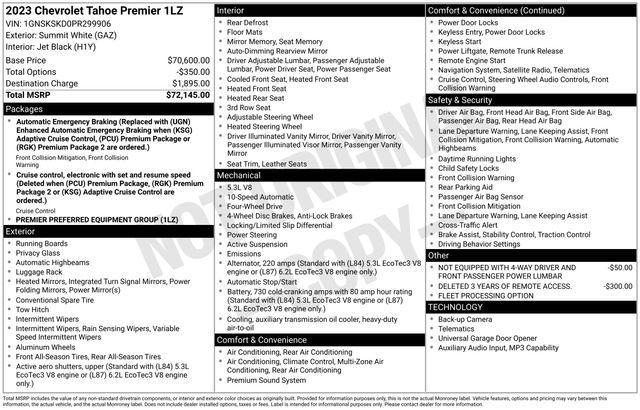 used 2023 Chevrolet Tahoe car, priced at $44,748